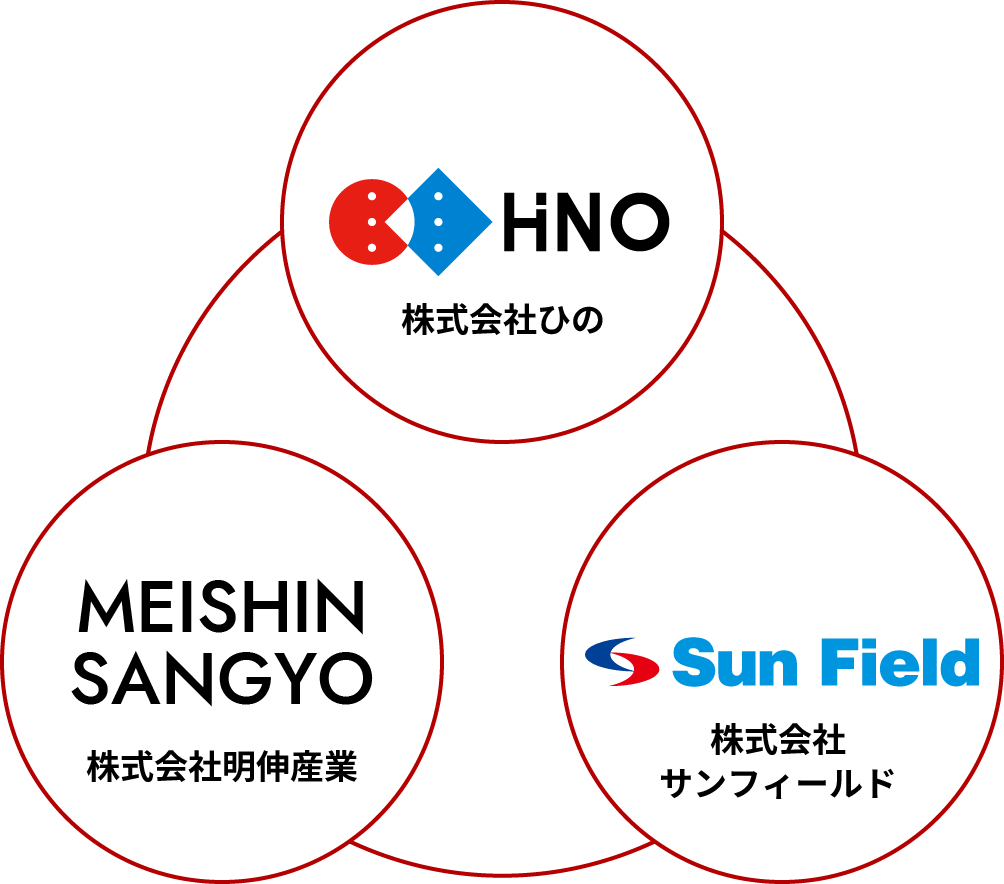 株式会社ひの・株式会社明伸産業・株式会社サンフィールド